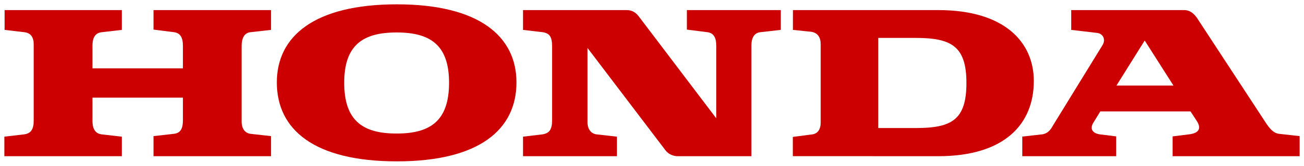 Honda Motor Co. Ltd.